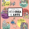 Así se crea el arte