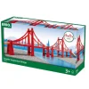 Doble puente colgante