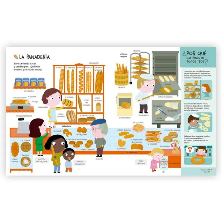 La cocina